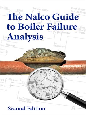 cover image of Nalco Guide to Boiler Failure Analysis